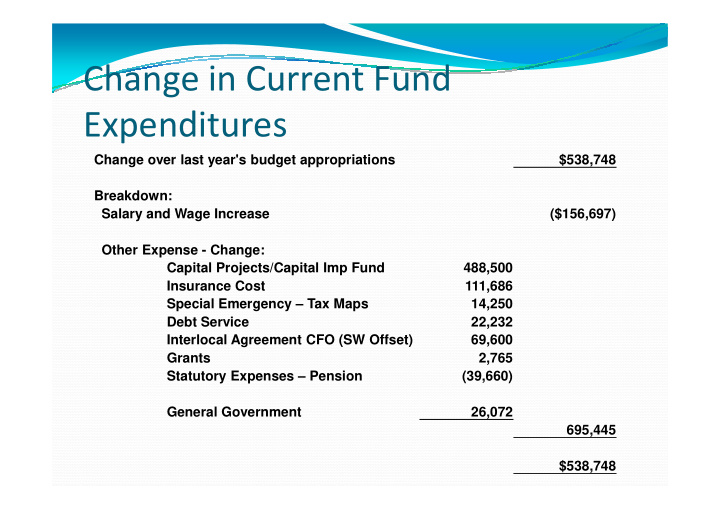 change in current fund expenditures