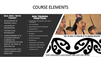 COURSE ELEMENTS  NGA ARIA I ROTO  NGA TIKANGA  NGA TIKANGA  THEORY  PRA  PRACTICA  CTICAL