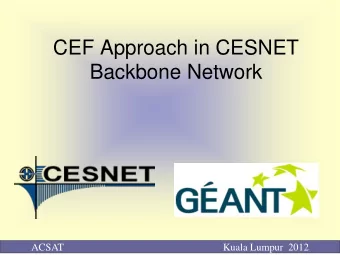 Backbone Network  ACSAT                                                              Kuala Lumpur