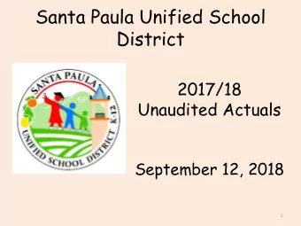 District  2017/18  Unaudited Actuals  September 12, 2018  1  SPUSD  2017/18 Unaudited Actuals