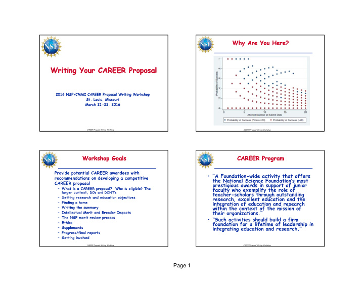 writing your career proposal writing your career proposal