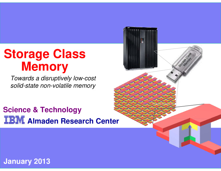 storage class memory