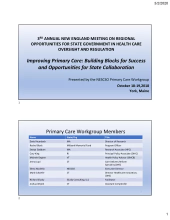 Improving Primary Care: Building Blocks for Success and Opportunities for State Collaboration
