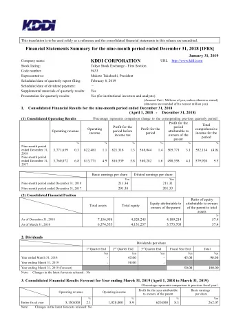 [the Attachment] Index of the Attachment 1. Qualitative Information / Consolidated Financial