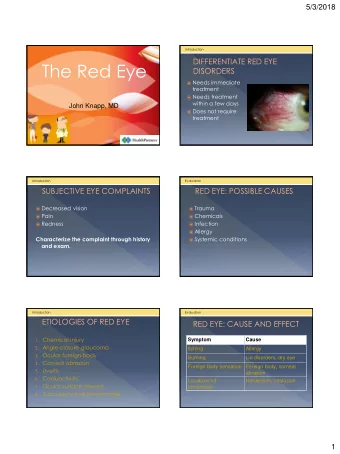 The Red Eye DISORDERS  Needs immediate treatment  Needs treatment within a few days  John