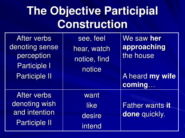 the objective participial construction