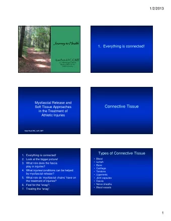 Connective Tissue  Soft Tissue Approaches  in the Treatment of  Athletic Injuries  Kate Peck ATC,