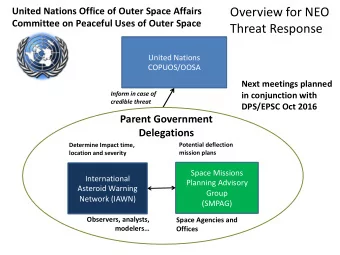 Overview for NEO  United Nations Office of Outer Space Affairs  Committee on Peaceful Uses of Outer