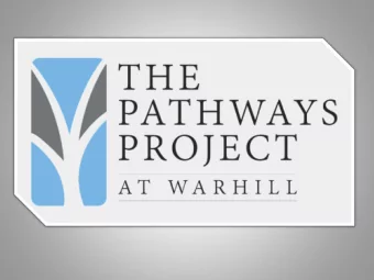 Overview  Innovation Grant Focus group conducted Site  visits  Design Thinking Professional