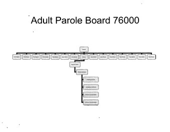 Adult Parole Board 76000