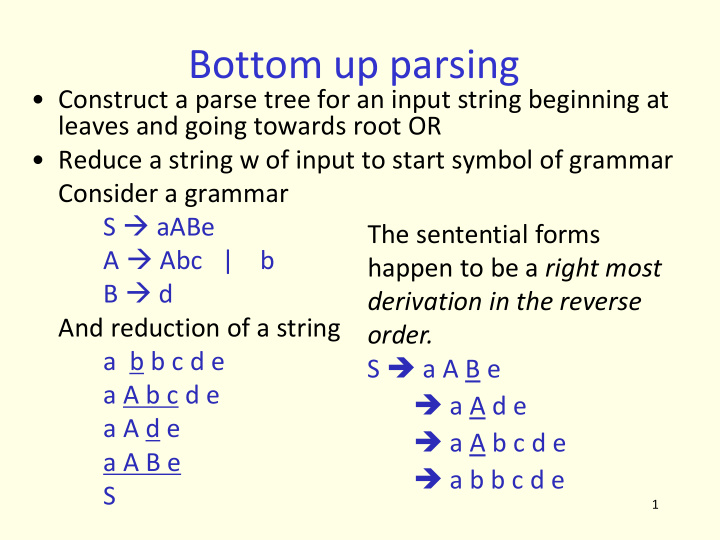 bottom up parsing