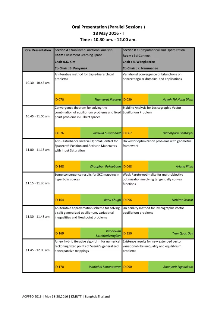 oral presentation parallel sessions 18 may 2016 i time 10