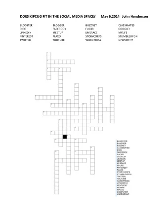 DOES KIPCUG FIT IN THE SOCIAL MEDIA SPACE? May 6,2014 John Henderson BLOGSTER BLOGGER BUZZNET