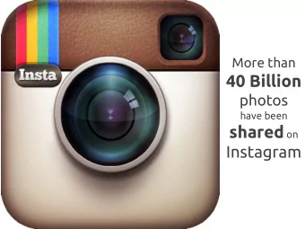 40 Billion  photos  have been shared on  Instagram  Insert All Instagram Slides Here  Mention LDS