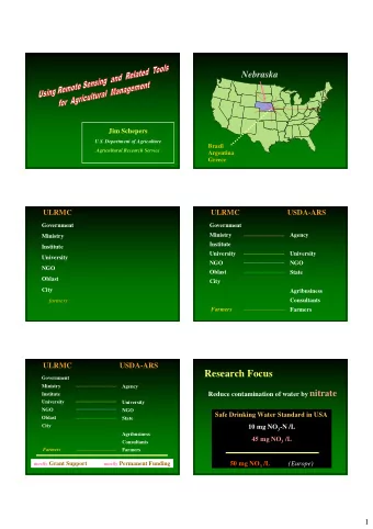 Research Focus  Government  Ministry  Agency Reduce contamination of water by nitrate  Institute