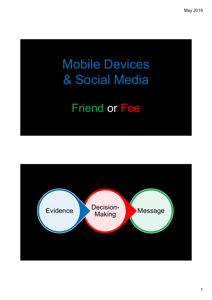 mobile devices social media