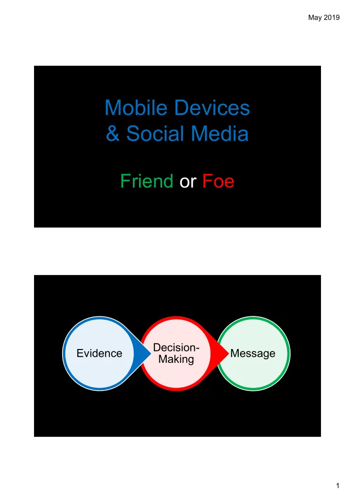 mobile devices social media