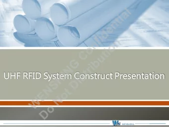 WENSHING Confidential  Do Not Distribution  WENSHING  WENSHING Confidential  Issue identification