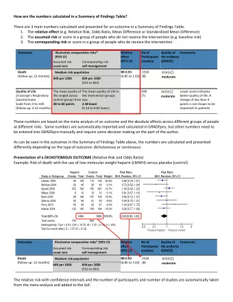 How are the numbers calculated in a Summary of Findings Table? There are 3 main numbers calculated