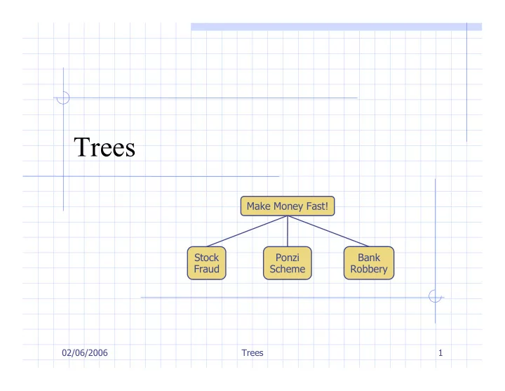 trees