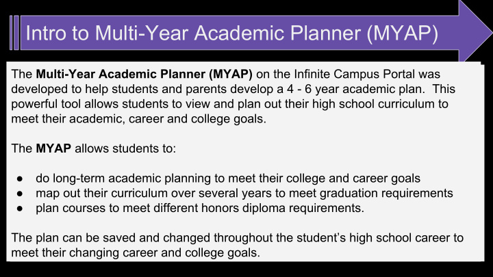 intro to multi year academic planner myap