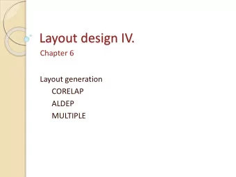 Layout design IV.  Chapter 6  Layout generation  CORELAP  ALDEP  MULTIPLE  Algorithm classification