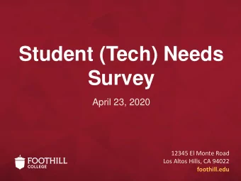 Student (Tech) Needs  Survey  April 23, 2020  12345 El Monte Road  Los Altos Hills, CA 94022