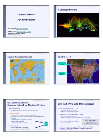 A Computer Network  A Computer Network  Computer Networks  Computer Networks  Part 1: Introduction