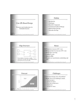 Outline   Introduction  Core (IP)-Based Design   Challenges   Reusable Components