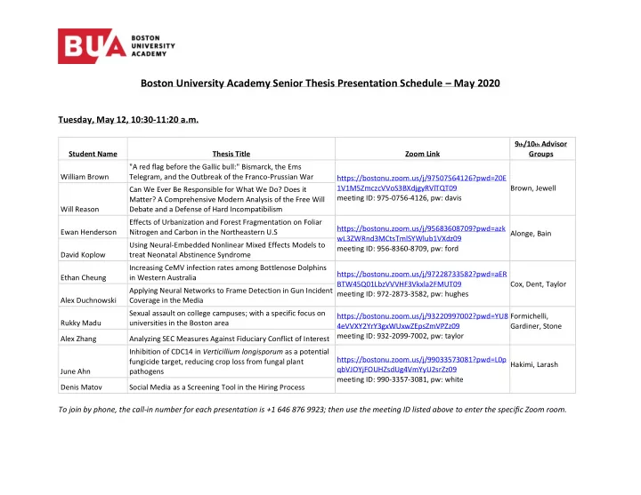 boston university academy senior thesis presentation