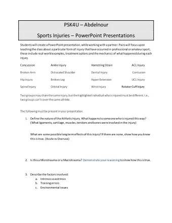 PSK4U  Abdelnour Sports Injuries  PowerPoint Presentations  Students will create a PowerPoint