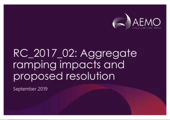 ramping impacts and  proposed resolution  September 2019  Aggregate ramping issues with gate-
