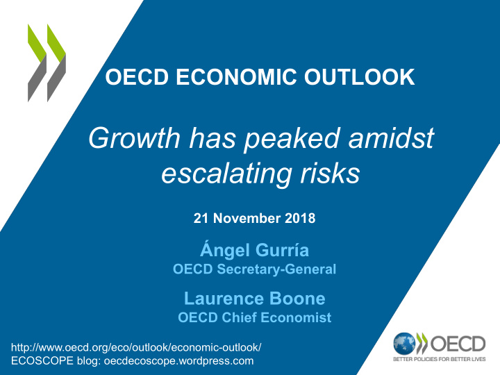 growth has peaked amidst escalating risks