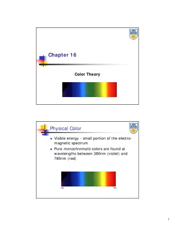 Ch  Chapter 16  t  16  Color Theory  Physical Color  Visible energy - small portion of the