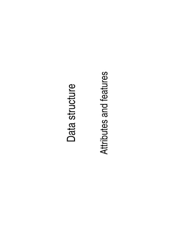 Data structure  Mapping data  What data you need to entry   Exact location (case specific)