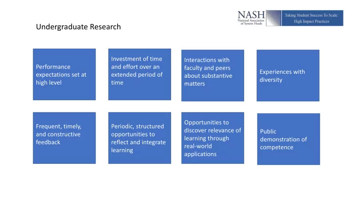 undergraduate research