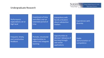 Undergraduate Research  Investment of time  Interactions with  Performance  and effort over an