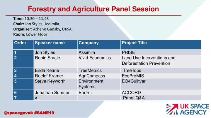 forestry and agriculture panel session