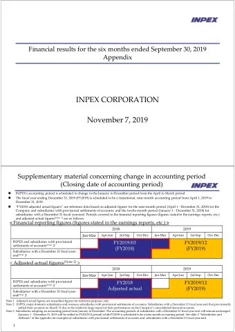 INPEX CORPORATION November 7, 2019 Supplementary material concerning change in accounting period