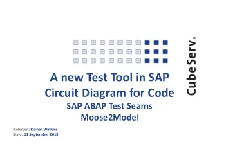 A new Test Tool in SAP  Circuit Diagram for Code  SAP ABAP Test Seams  Moose2Model  Referent: