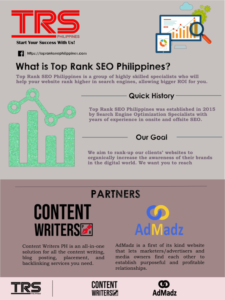 top rank seo philippines was established in 2015