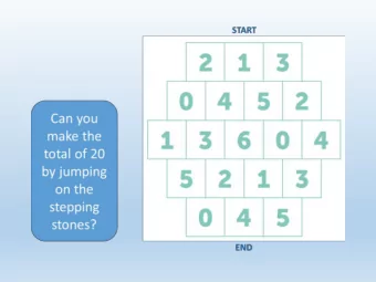 Welcome!  Aims  Give an overview of the GFS maths vision  Dispel some maths myths
