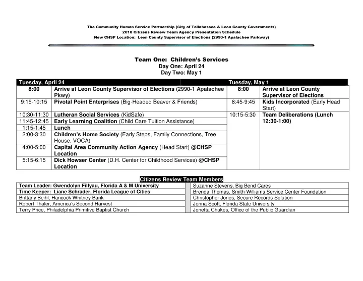 the community human service partnership city of