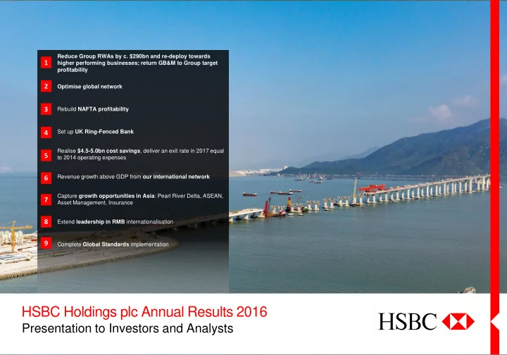 hsbc holdings plc annual results 2016