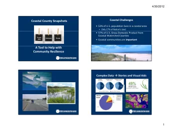 Coastal County Snapshots  53% of U.S. population lives in a coastal area  Only 17% of