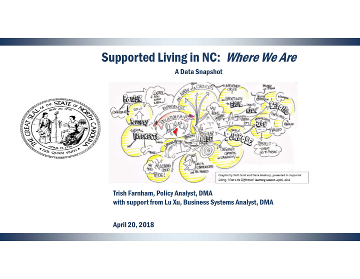 supported living in nc where we are