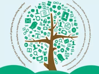 Using Web Tools  and Apps to  Support UDL  Presenters:  Megan Sullivan  Ricky Tippett A little