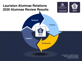 Lauriston Alumnae Relations  2020 Alumnae Review Results  Students  Friends  Support  Community