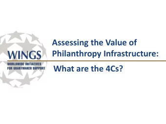 What are the 4Cs?  About WINGS  Global Mandate  Network of almost 90 grantmaker associations and