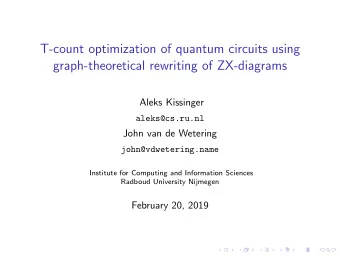 T-count optimization of quantum circuits using  graph-theoretical rewriting of ZX-diagrams  Aleks
